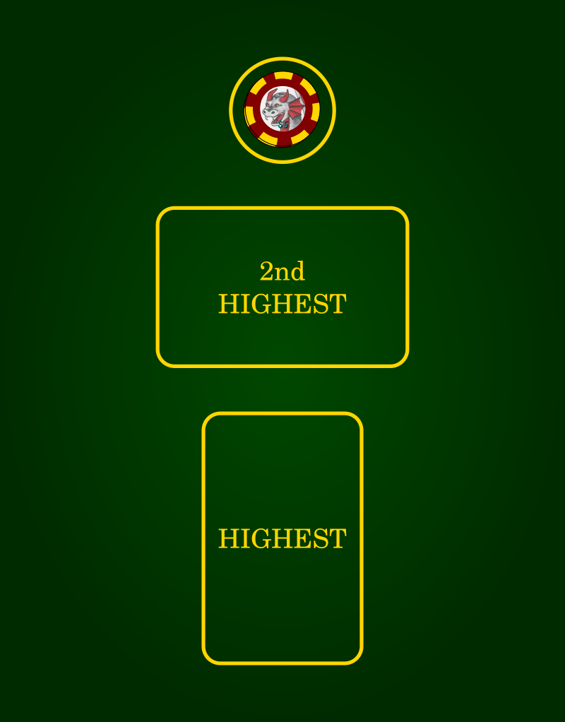 Pai Gow Poker Strategy Reddit
