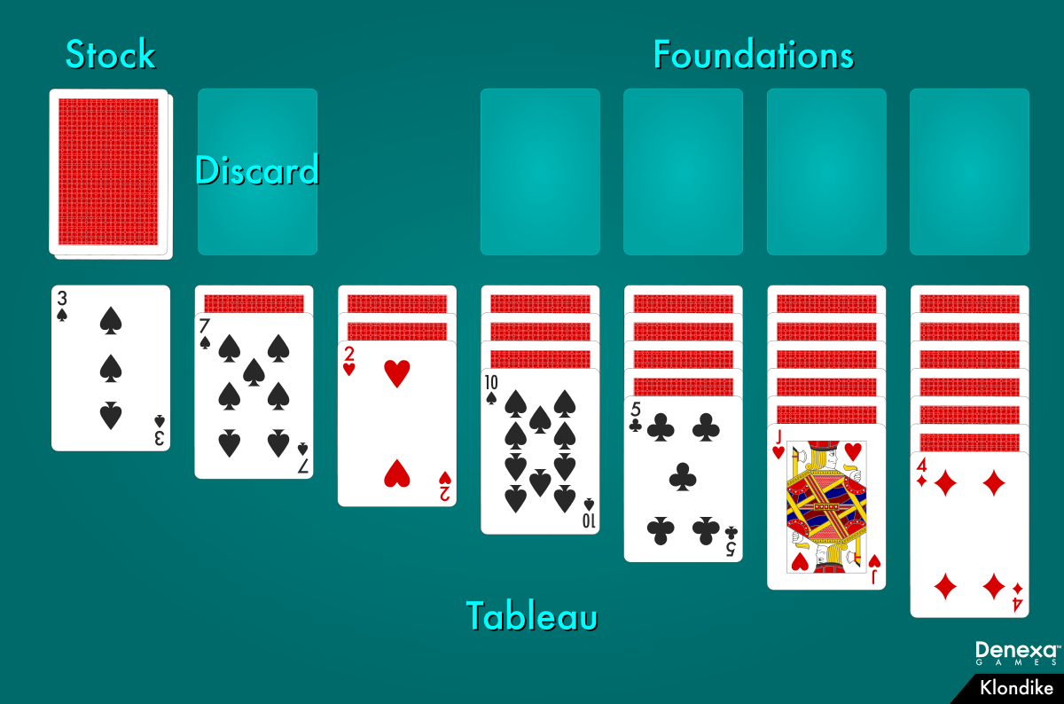 solitaire set up