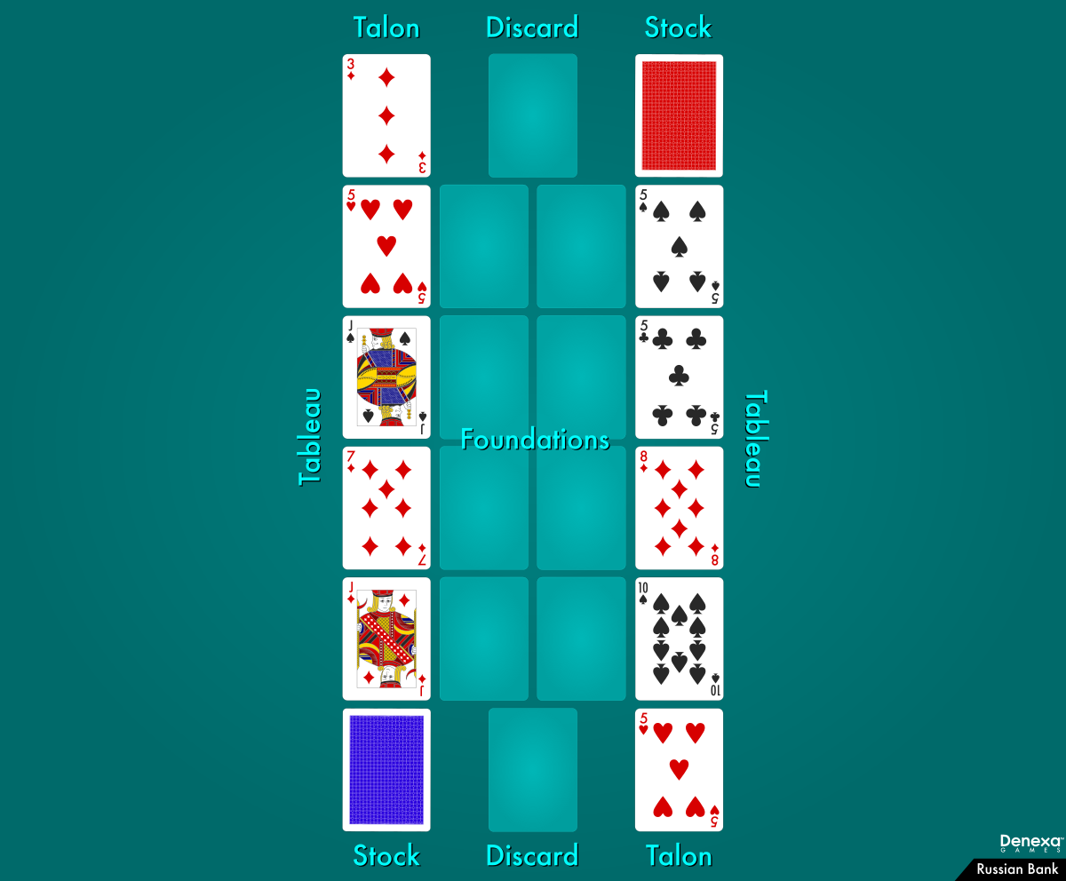 Russian Solitaire - Play Online